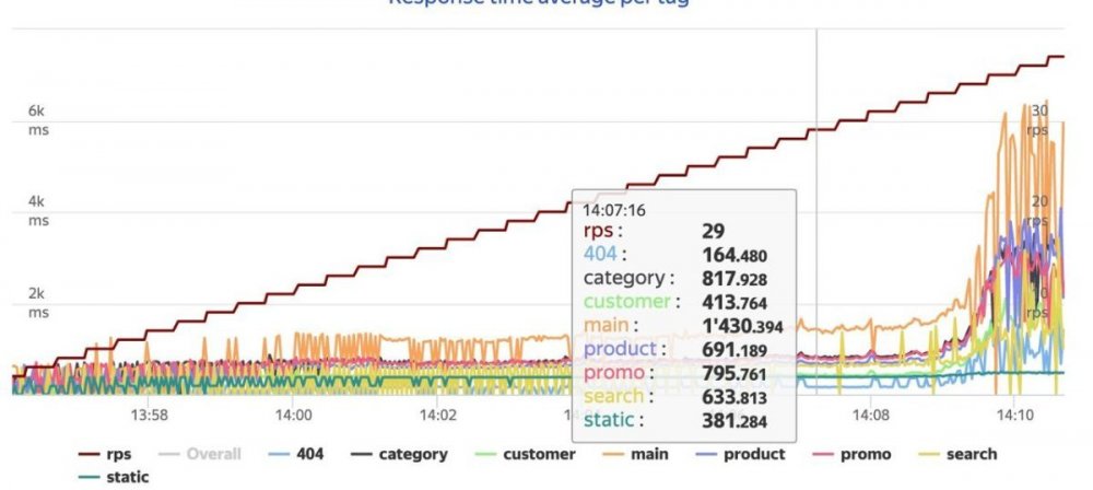 2022-06-15 14.04.53.jpg